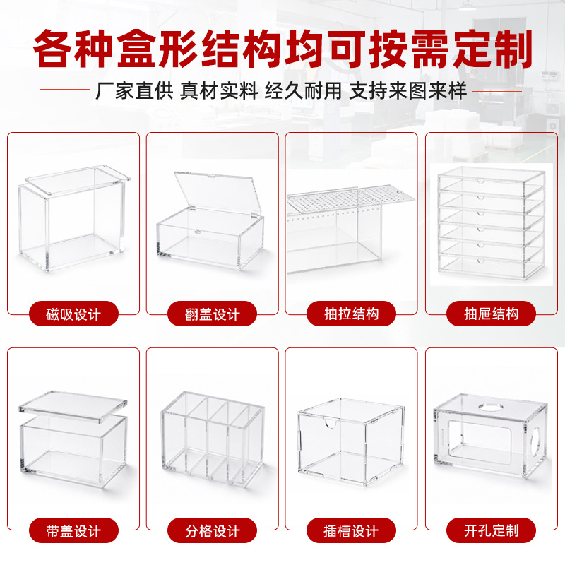 Caja acrílica transparente de cinco lados de escritorio transfronterizo mano caja de exhibición cubierta de polvo hasta modelo de gabinete de exhibición personalizado