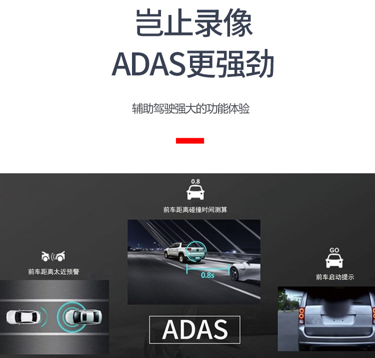 Popular Foreign Trade Product: Car-Mounted Android Large-Screen USB Dashcam with 1080P Resolution and Adas Driving Assistance