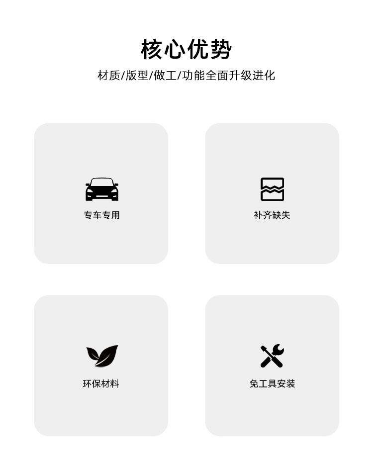 Suitable for Zero Run B10 Co-Pilot Dashboard Hole Silicone Plug Car Interior Supplies Special Modification Accessories
