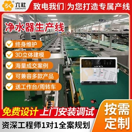 电子产品制造;其他输送设备;输送机