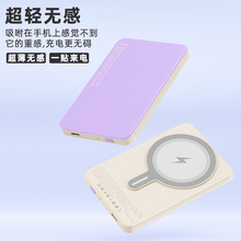 ¿pMagsafeo늌ƄԴСɱyPD20W