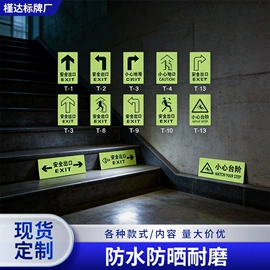 消防安全标识;其他安全标识;安全生产标识