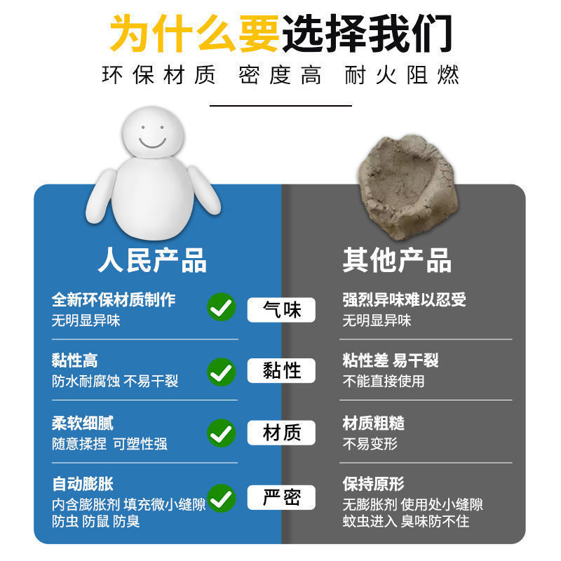 人民电器空调孔密封胶泥填堵洞口补墙堵孔防火家用防水堵漏泥|undefined
