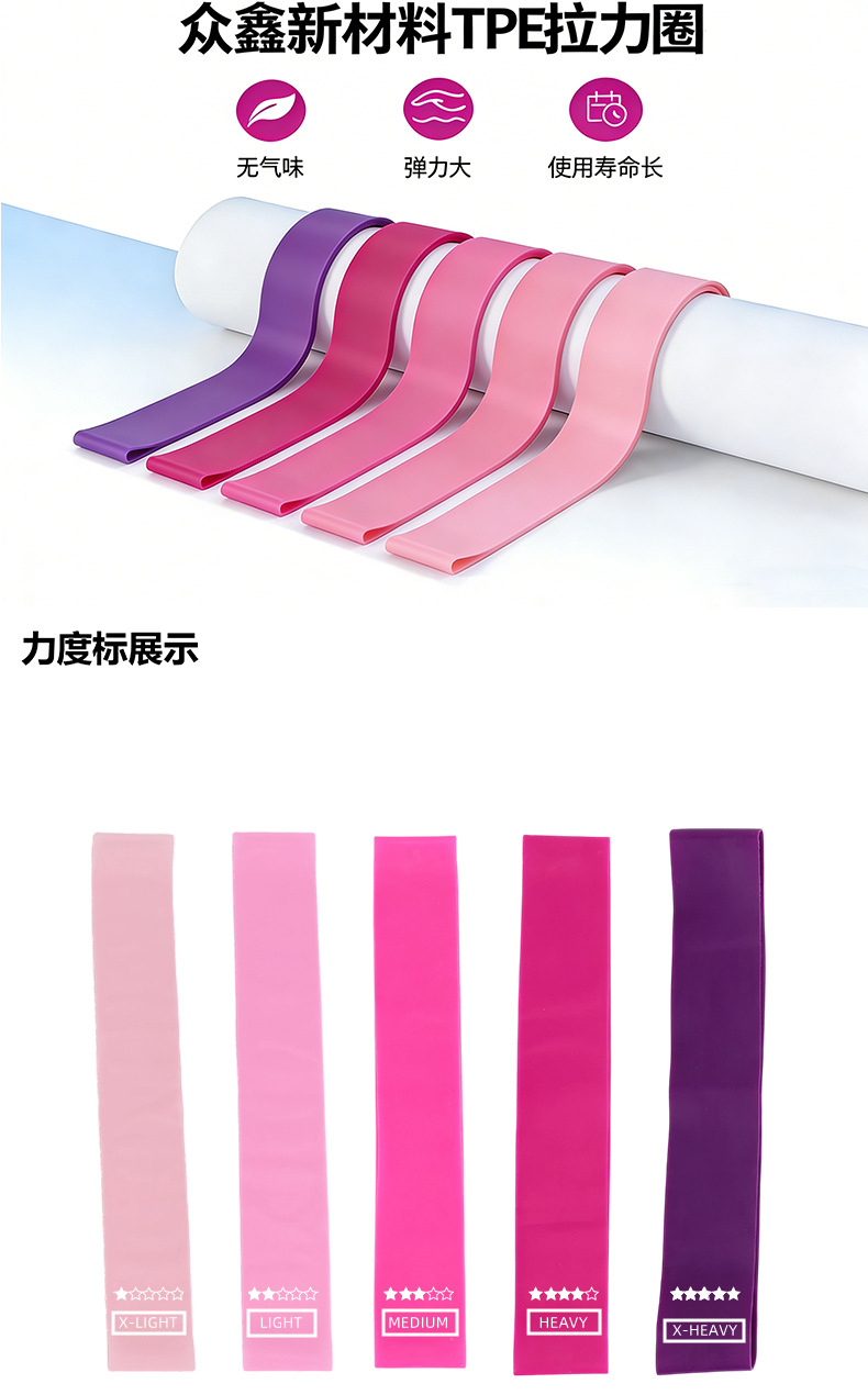 Cross-border TPE Resistance Loop Bands Latex-free Pull Bands Fitness Office Resistance Bands Workout Warm-up Yoga Elastic Rings