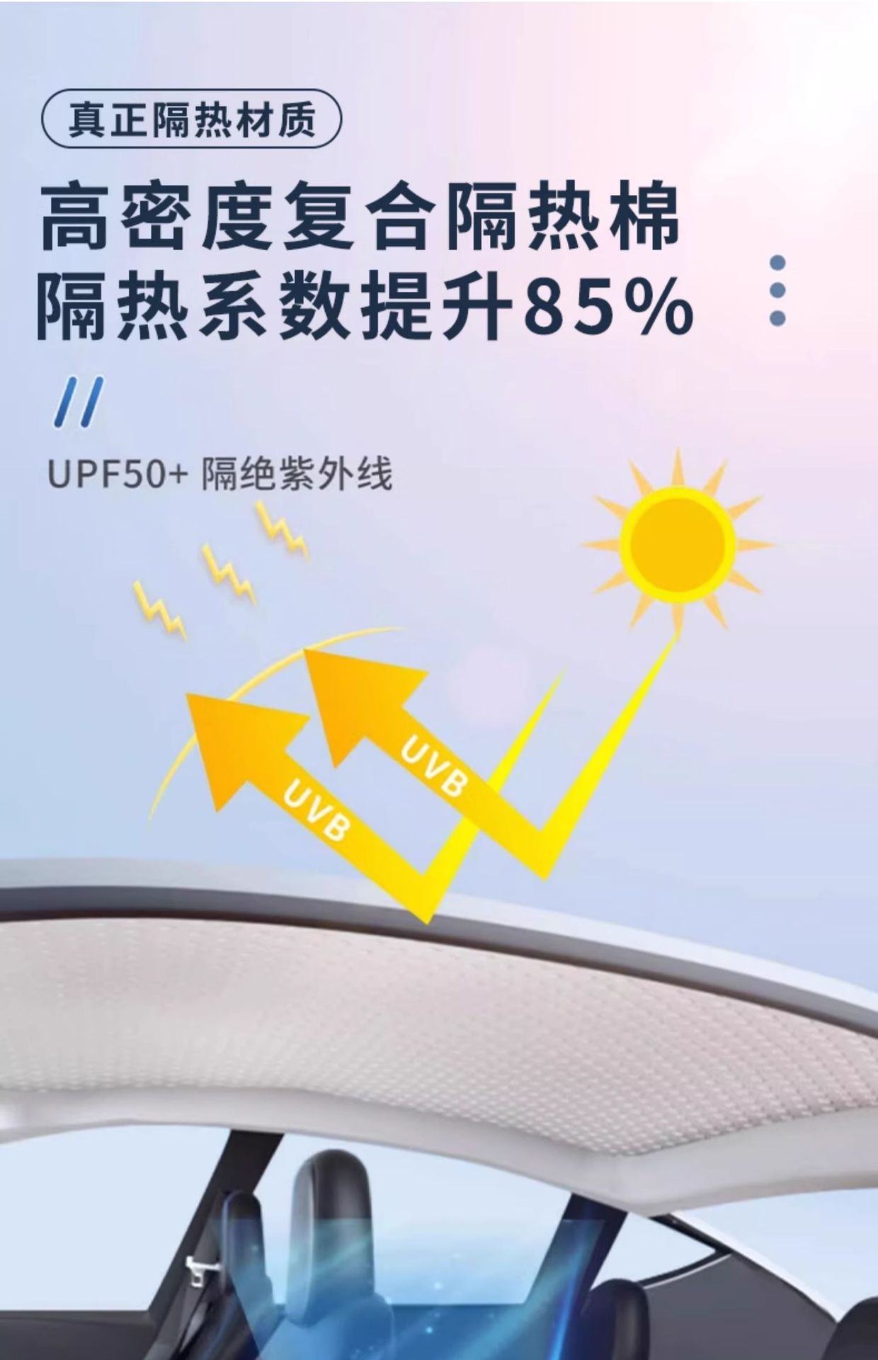 Suitable for Mercedes-Benz Glc300 Sunshade, C260L Sunroof, Gla Sunshade, E300 Roof Sunshade, Electrostatic Adsorption