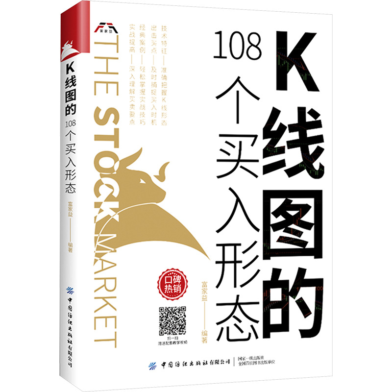 108 buying patterns on K-line charts Stock Investment