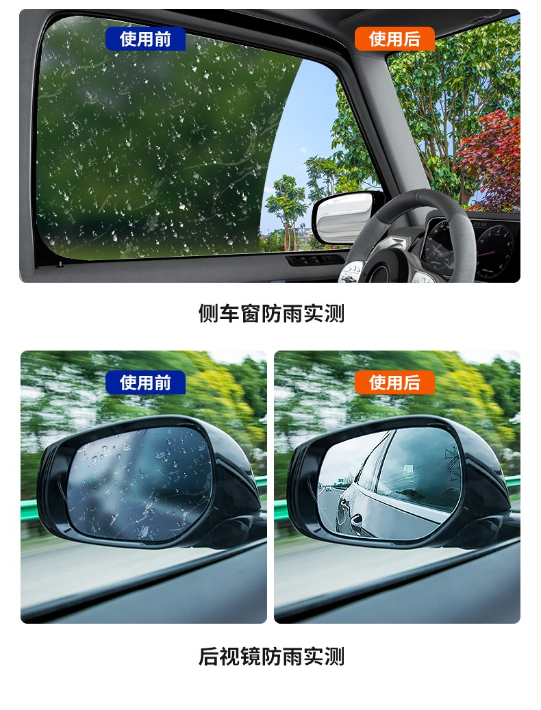 Rainproof agent for rearview mirrors, anti-fog spray for car windshields, rain repellent film for rainy days
