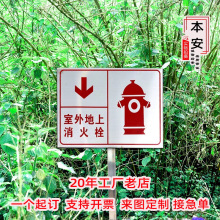消火栓警示牌定制插地式不锈钢消防标识牌定制消防水泵接合器标牌