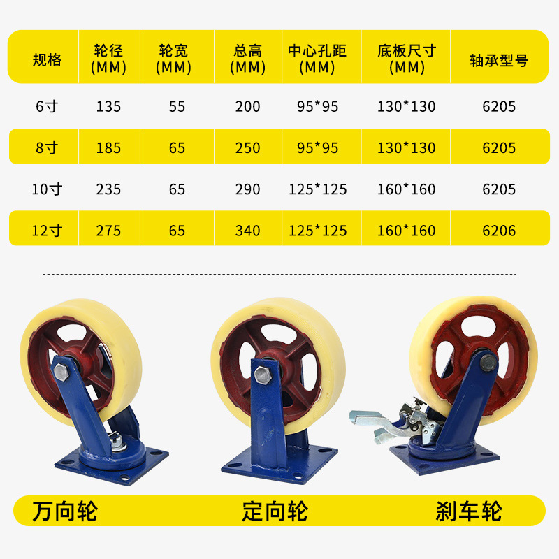 12寸超重型铁芯尼龙万向轮工业加厚耐磨高载重1吨脚轮小推车轱辘|undefined