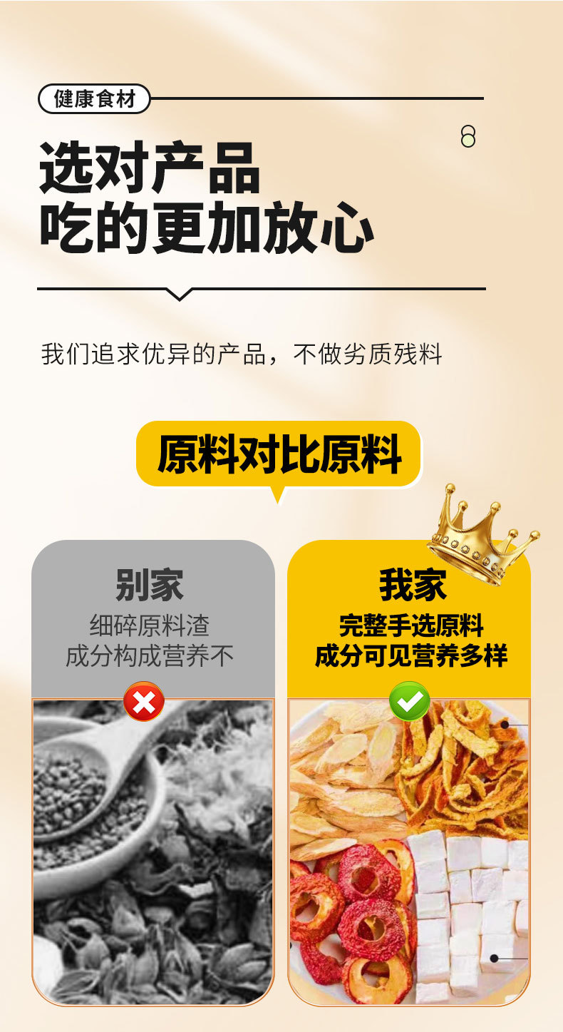 Astragalus Tangerine Hawthorn Poria Herbal Tea Huang Qi Chen Pi Shan Zha Fu Ling 10g x 30 Bags Cold Brew Flower Tea specifications