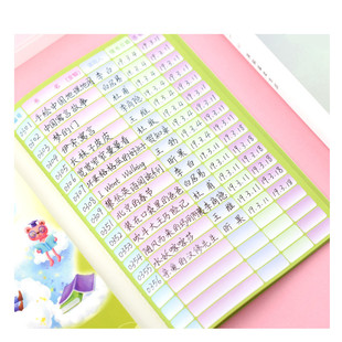 ��醵�ӛ��������W���D����醿�����C��x��ӛ�Ի���ӛ䛵�ӛ��