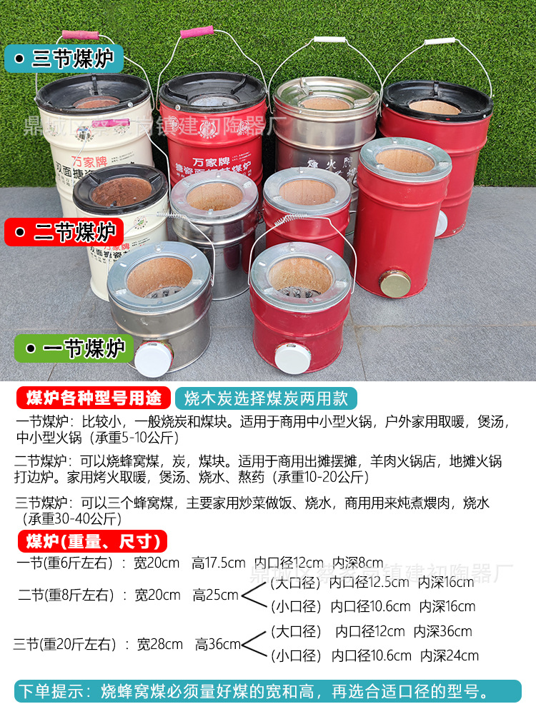 煤炉各种型号用途.jpg