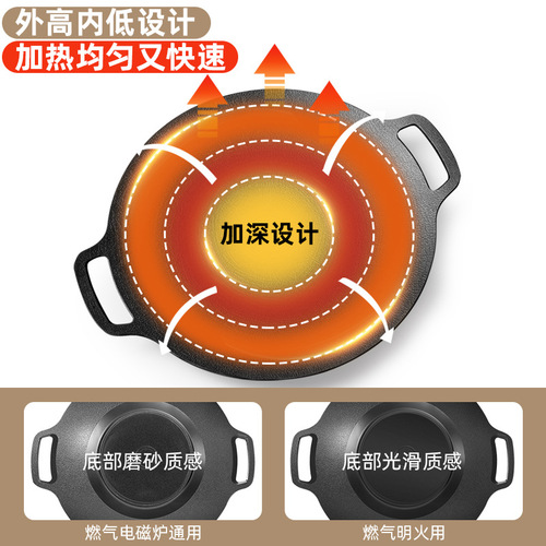 Household Korean barbecue plate barbecue outdoor camping cassette stove Teppanyaki commercial medical stone non-stick round frying
