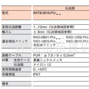 ����ԭװ����RXD-3010-5�ձ�B&PLUS������RXD-3018-5