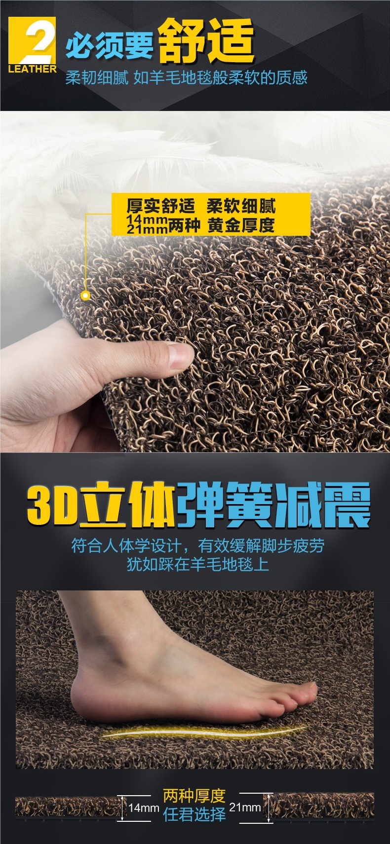 Car Wire Ring Floor Mats, Universal Easy-To-Clean Car Mats, Carpet-Type Foot Mats, Can Be Freely Cut, Special for Car Floor Mats