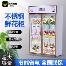 �r�����r�����ꌣ���L��o˪��ؙ�չʾ���p�T���T���������r����