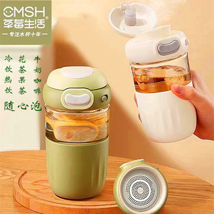 ��ݮ����녶���������ˮ���x���ݲ���H���ȱ����ֵ�p�ݷ��C��