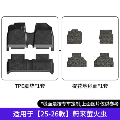 Suitable for Nio Firefly Trunk Mat - 25-26-firefly-tpe-foot-mat-jacquard-blanket-shipped-in-cartons