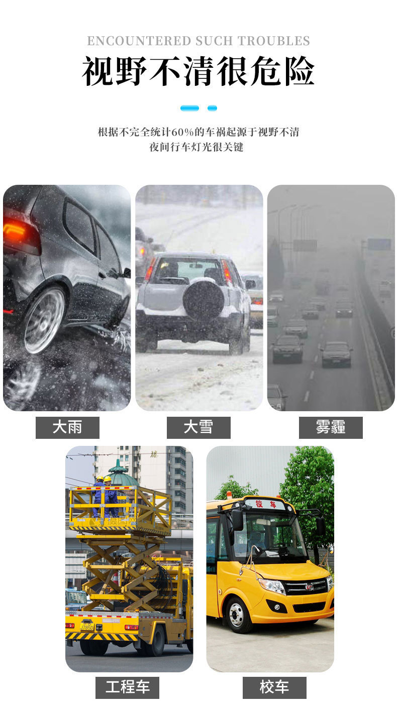 Construction vehicle roof warning light, strong magnetic strobe light, truck and tow truck flashing light, patrol vehicle strobe light bar
