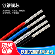�F������y���o���~�ߜؾ�đ�C�C�Ⱦ����C��̖��0.5 1 2 4 6ƽ��
