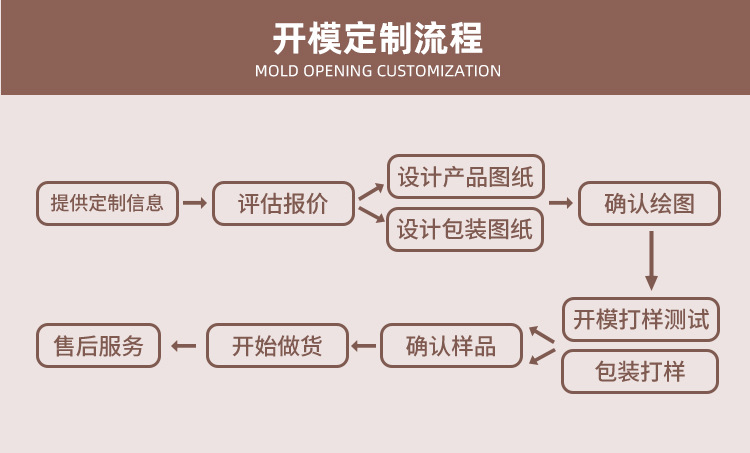 木头+硅胶牙胶系列组合套版文件_14