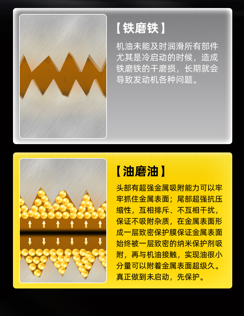Car Engine Anti-Wear Agent, Protective Agent, No-Disassembly Treatment of Oil Burning, Powerful Repair and Noise Reduction Oil Essence Additive