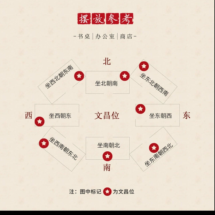 2024 Участо? Однако требуется перевести точно: "2024 Wenchang Tower 9th Floor 13th Flooring Star Star Slash Tower Tower 13th Floor Student Manjushri Tower 9th Floor"