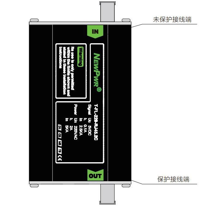 南京优倍T-FL-24-BNC.3C单通道通信系统电涌保护器