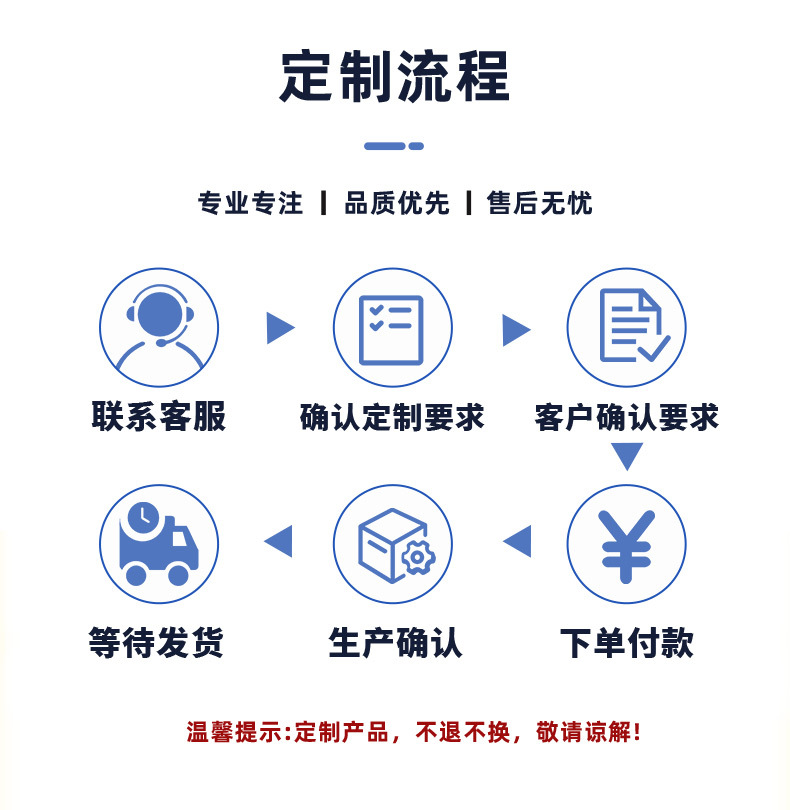 定制产品详情页_09