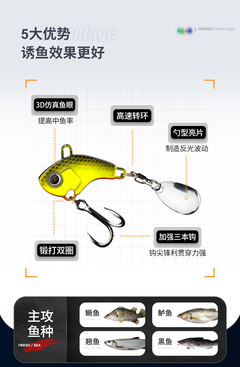 6 Colors Metal Spinner Baits weedless spinner blade baits Fresh Water Bass Swimbait Tackle Gear
