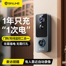 ��ҕ�T⏱O���T�ڷ��I���؈�ۼ��ßo���z���^360��ȫ���~�۔zӰ