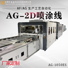 SֱN ȫԄܸ߶˵xϴ AG{׷ѣTĤa