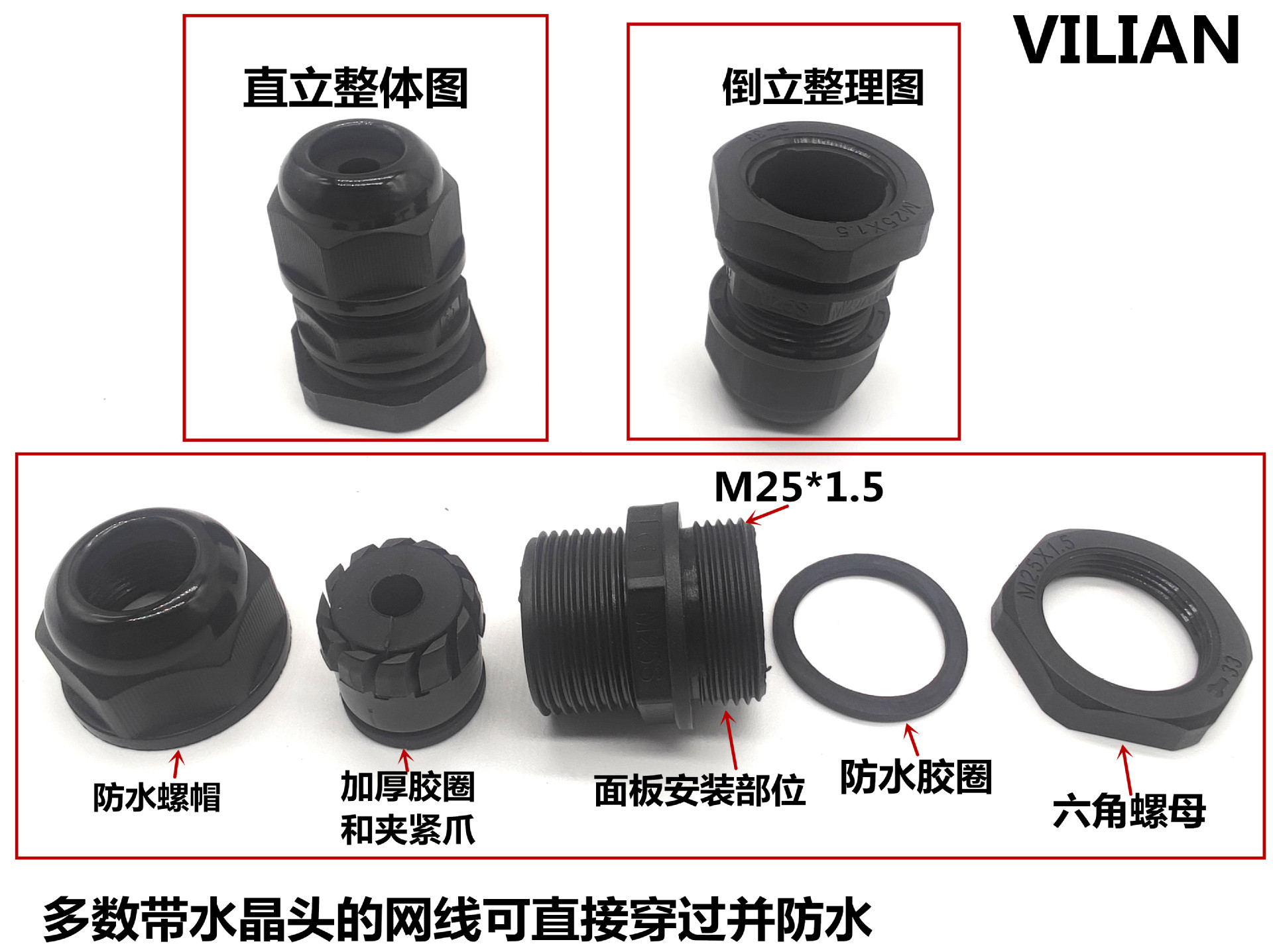 M16M20M22M25L8P8C̫ͨRJ45ˮ