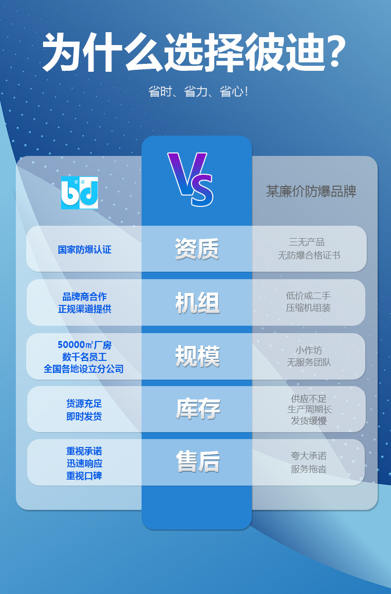 详情4