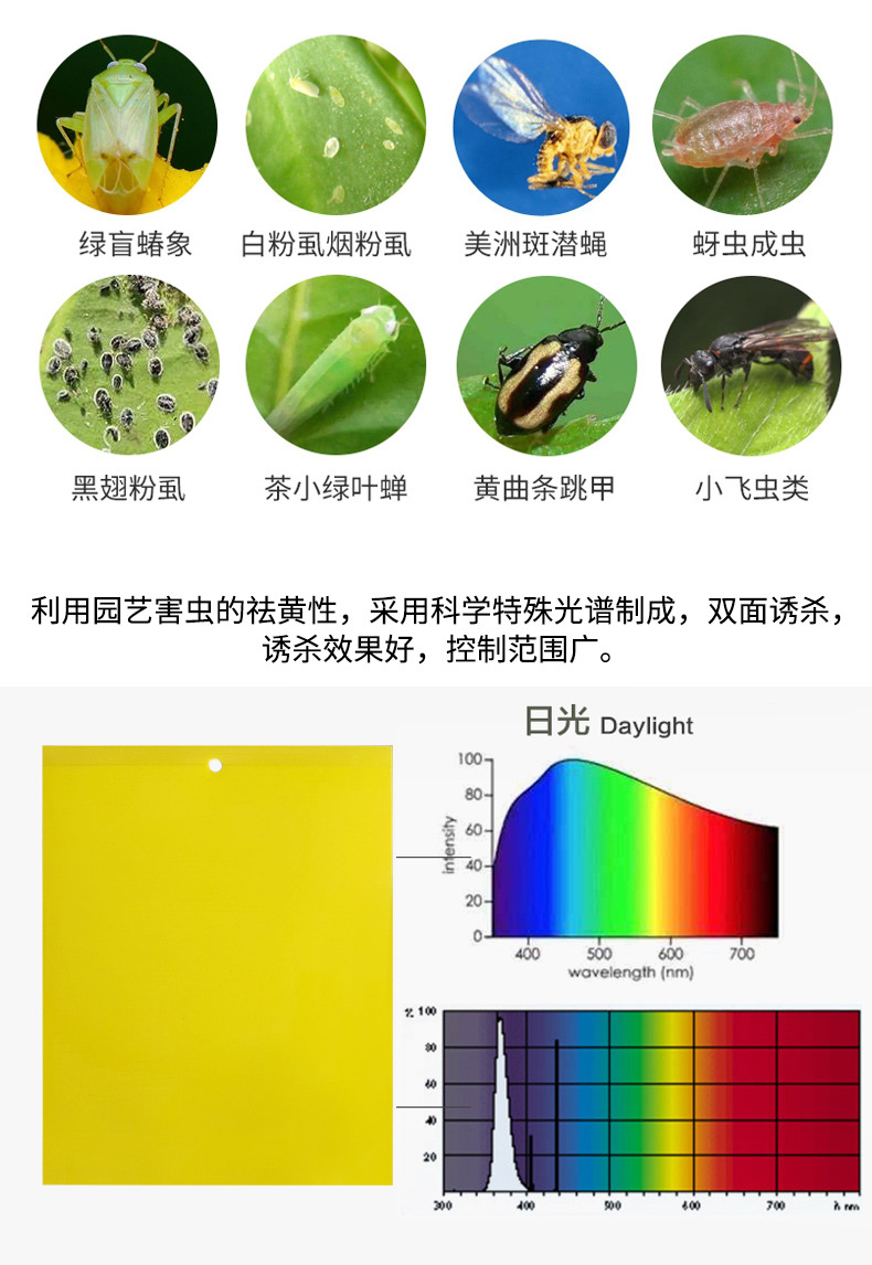 粘虫板详情页_04