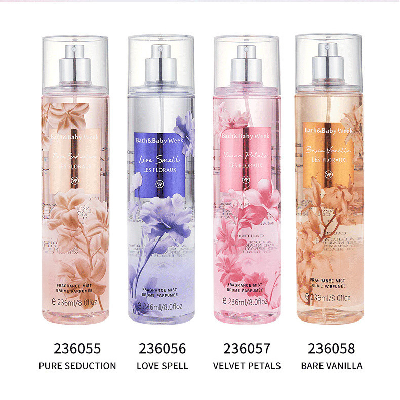 Cross-Border Arab Dubai Middle East Southeast Asia Victoria Perfume Perfume Body Spray Cosmetics