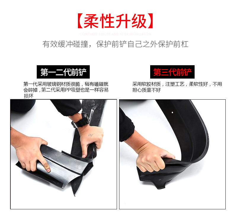 Suitable for Chery Arrizo 8 Front Spoiler Modification Decorative Front Lip Side Skirt Large Surround Anti-Collision Special Appearance Wholesale