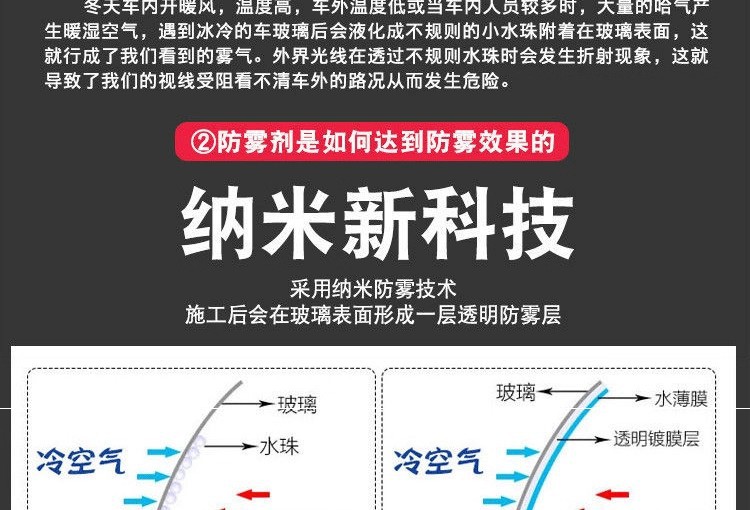 Anti-Fog Agent, Car Glass Rainproof Agent, Anti-Fog Spray, Rearview Mirror Waterproof Agent, Film Defogger, Car Supplies