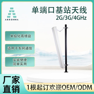 800MHZGSMLTE4G�����վ�쾀RRU��̖���w4G������o��ȫ�l���p�l