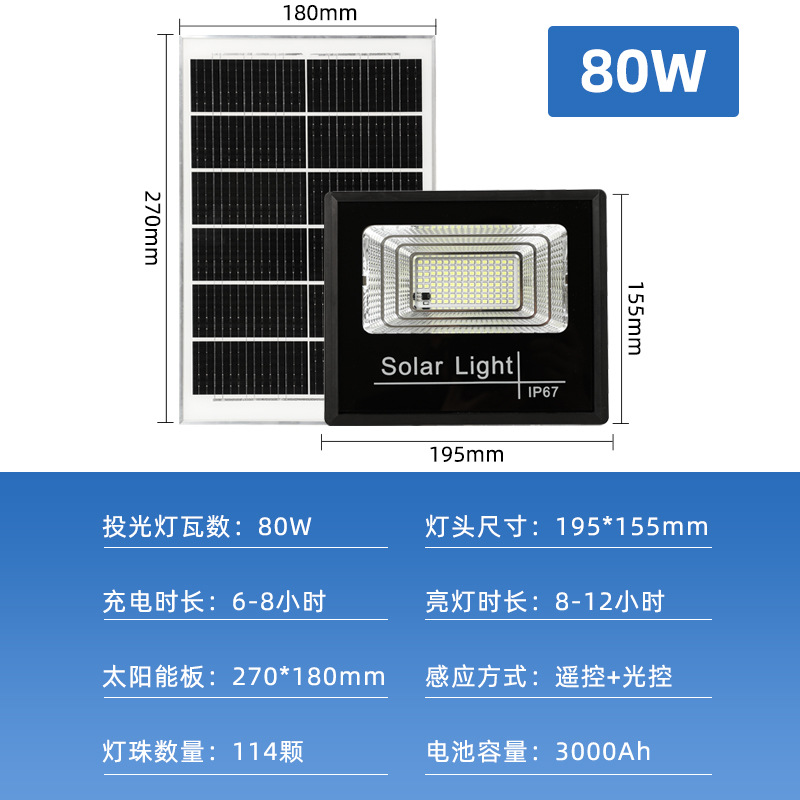 Reflector LED Solar para Exteriores, Impermeable, de Alta Potencia, 100W IP65, Modelo Económico