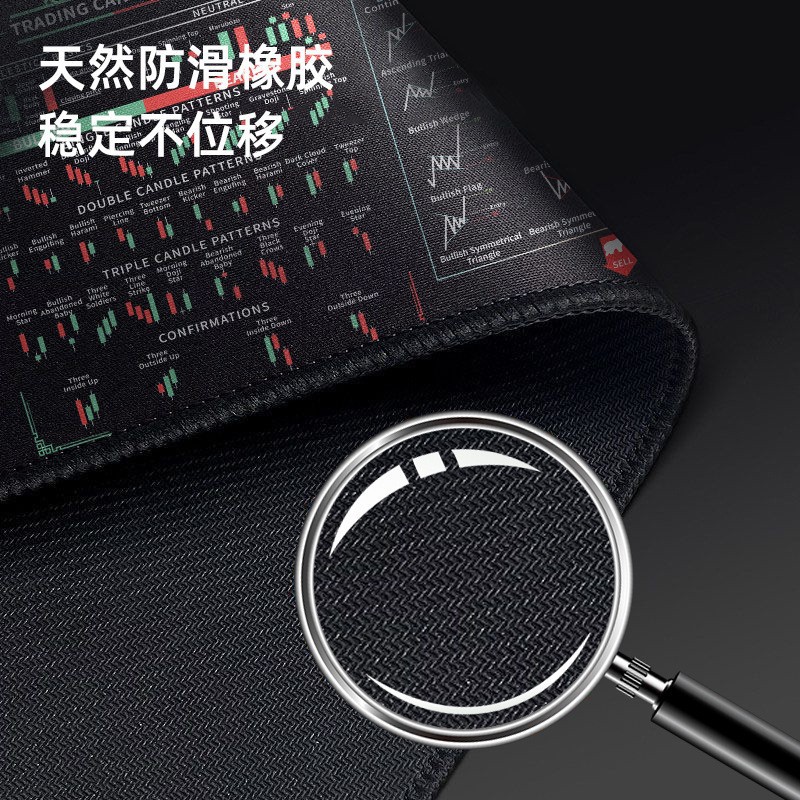 超大型テーブルパッド爆発株株式市場投資家マウスパッド国境を越えた汚れに強いロックの滑り止め事務