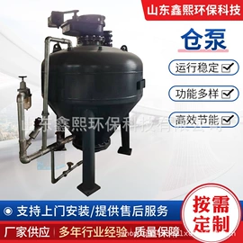 输送机;鼓风机;其他输送设备