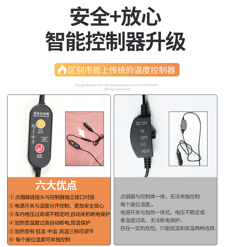 Car Heated Seat Cushion, One-Piece Plush Seat Cushion, Electric Heated Seat Cushion, Three-Piece Set, Car Warm Seat Cushion