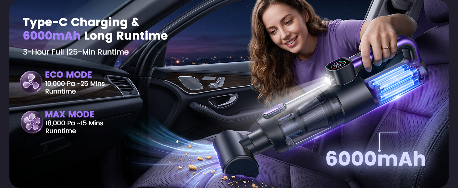 Car vacuum cleaner, brushless, high-power, super strong, two-speed adjustment, power display, handheld, blow-suction integrated, suitable for both home and car use