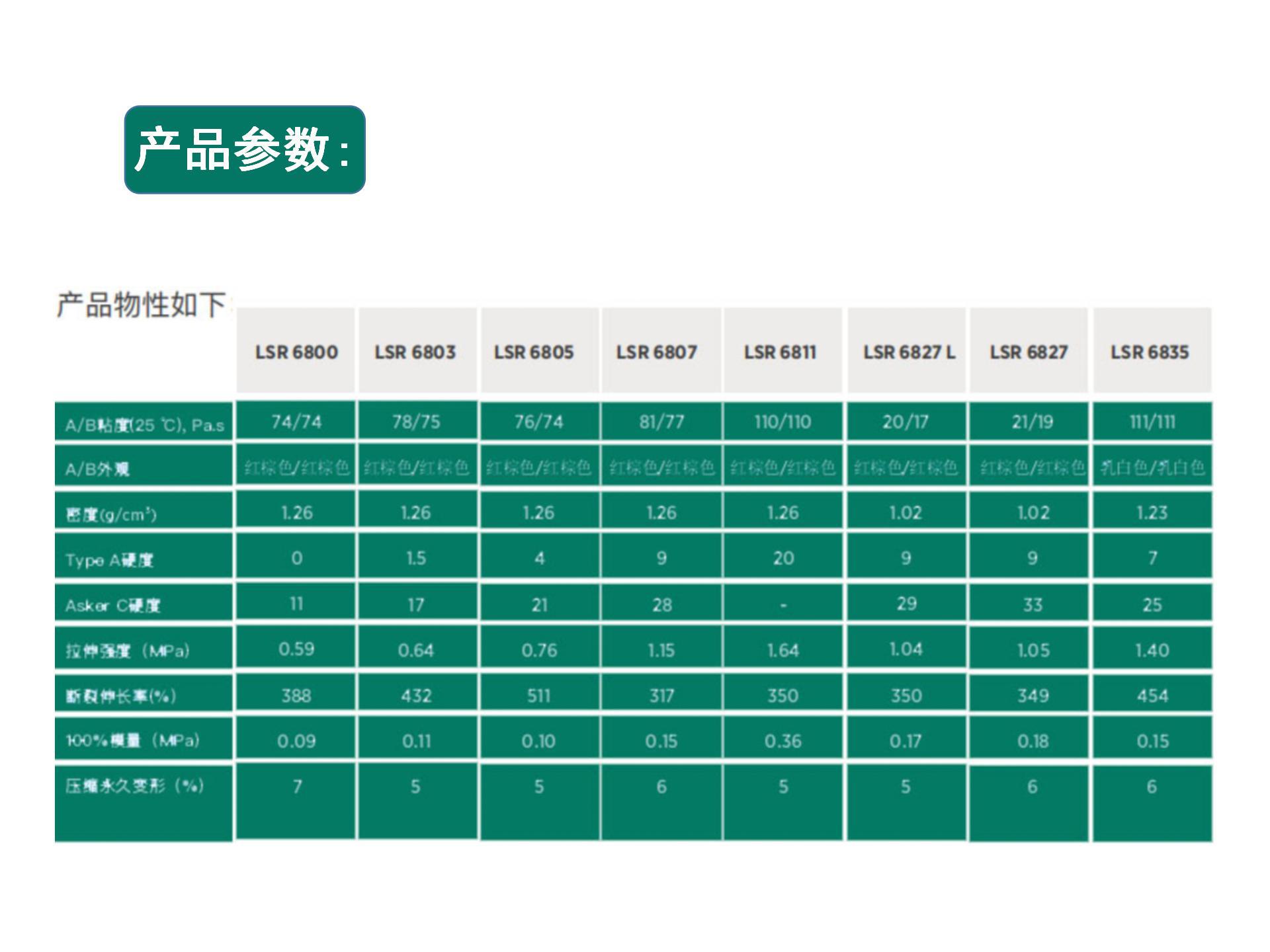 江西LSR6800系列最终版_05