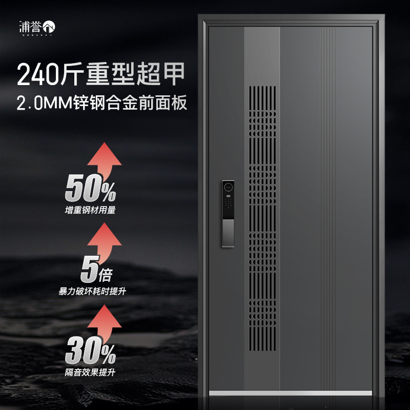 ♤ Anti-Theft Door Ventilated and Breathable Home Entrance Door 2025 New Entrance Door Sliding Door