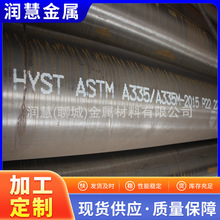 F؛20g߉偠tϽ 5310߉op3087偠t늏S偠t̼䓹