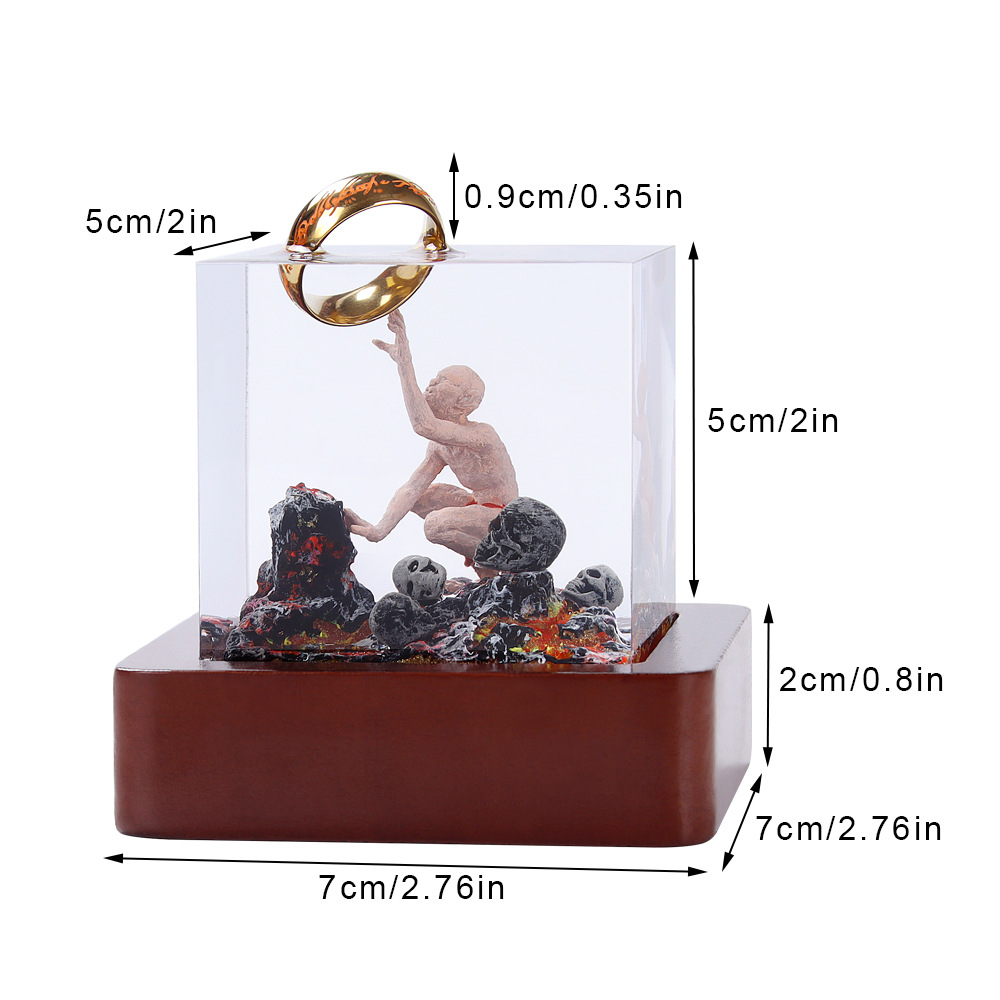 El anillo tridimensional