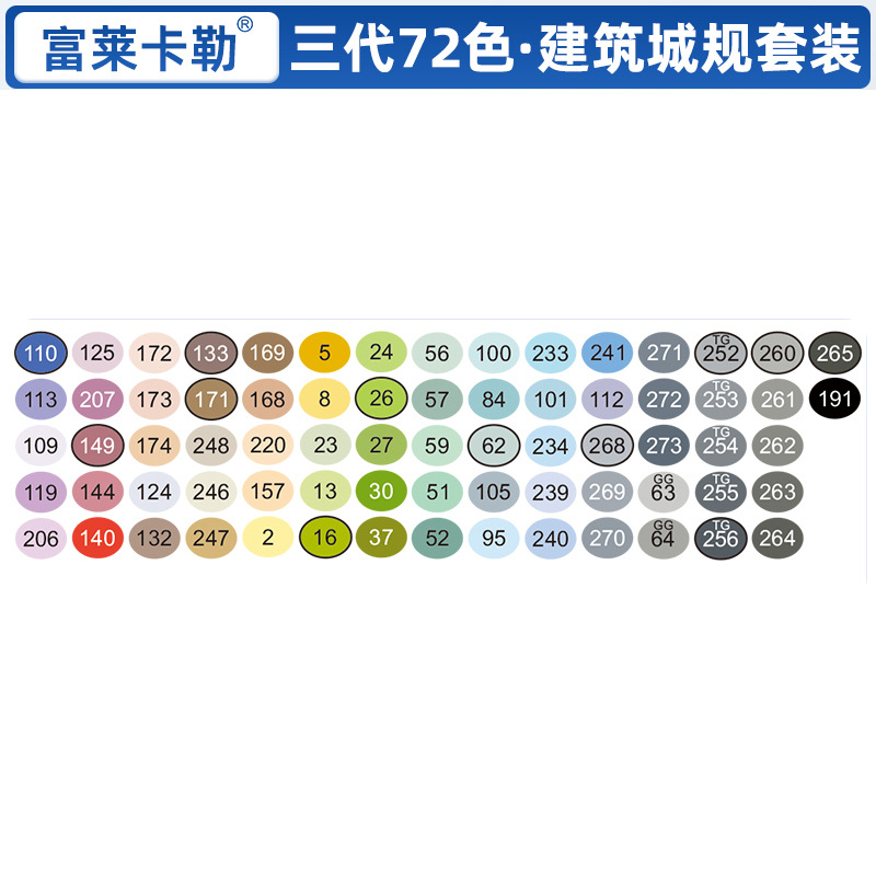 Xiupu Fule Kaler tres generaciones de rotuladores de cabeza suave alcohol aceite arte suave prueba de arte especial pluma importada