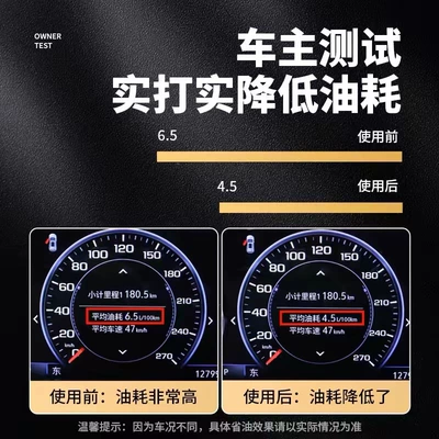 circuit cleaning additive, fuel treasure exhaust – Motor gasoline additive